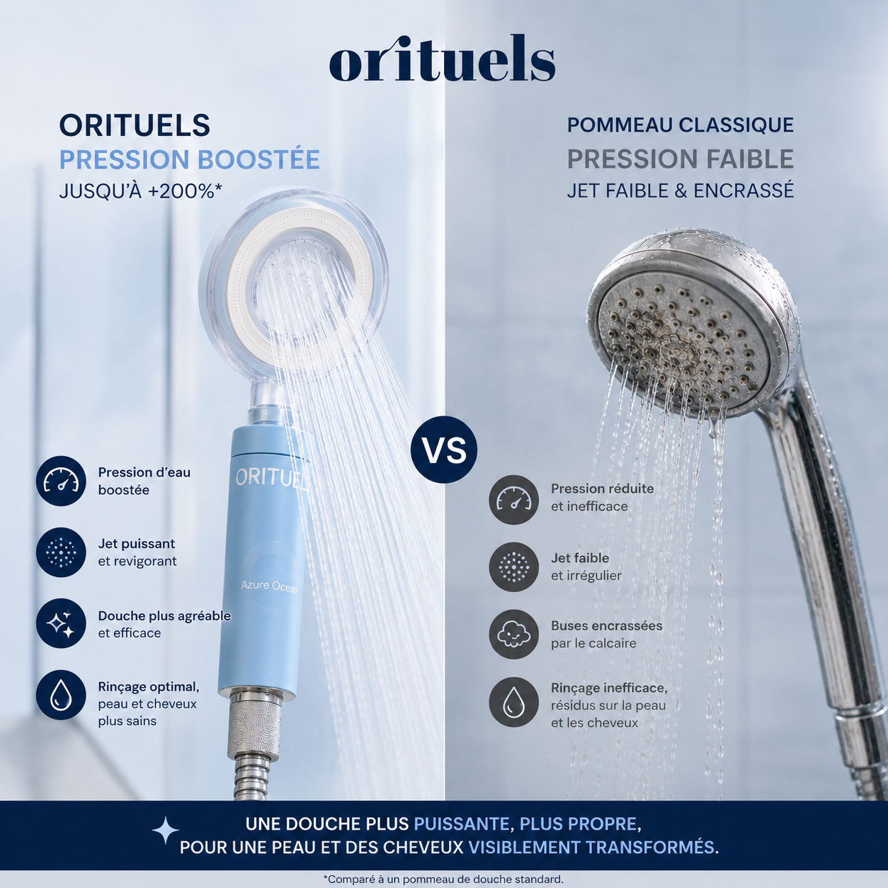 Pommeau Filtrant ORITUELS™ — Technologie Coréenne