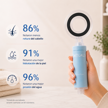 Pommeau Filtrant ORITUELS™ — Technologie Coréenne