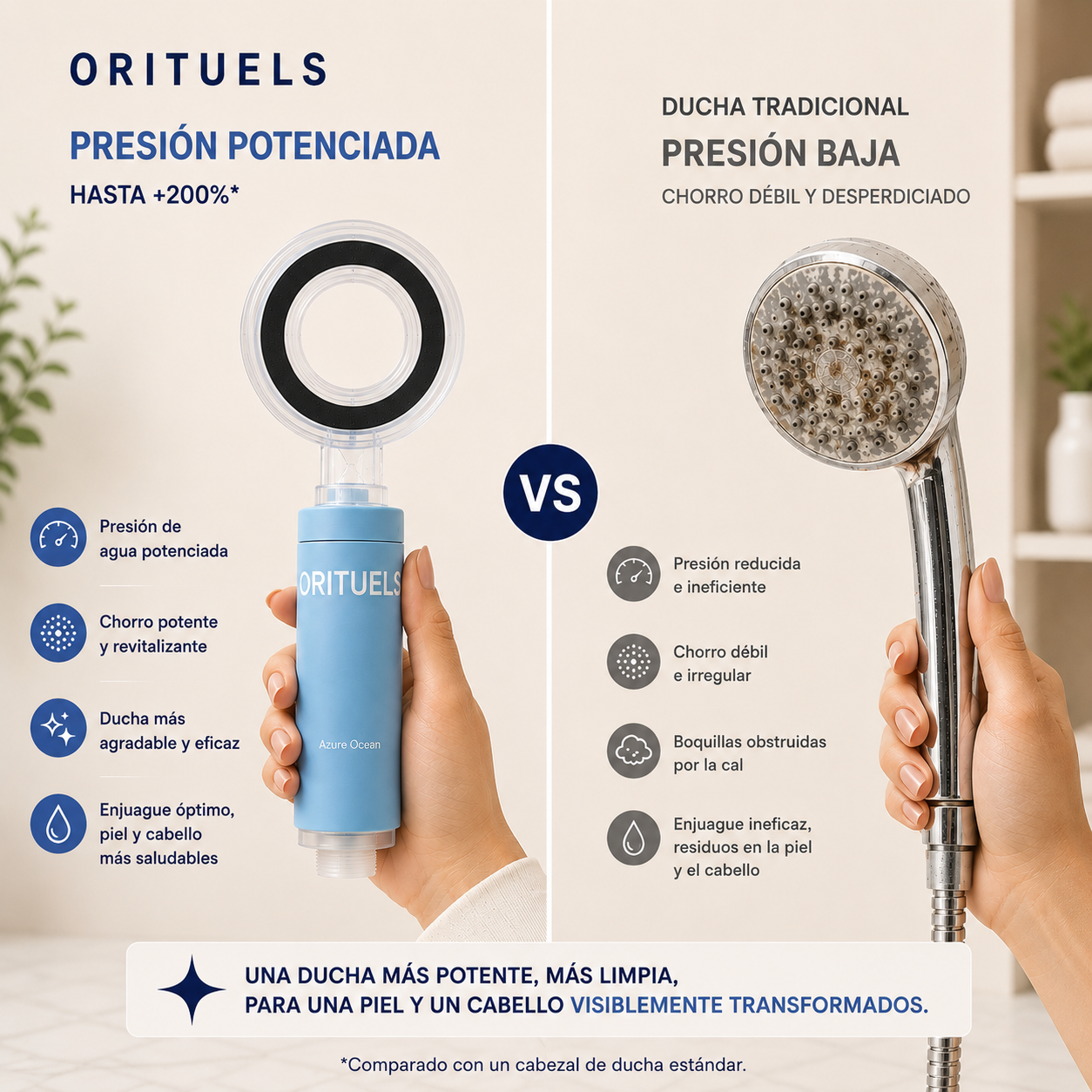 Pommeau Filtrant ORITUELS™ — Technologie Coréenne