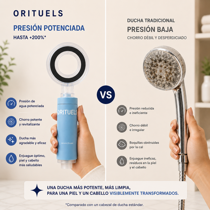 Pommeau Filtrant ORITUELS™ — Technologie Coréenne